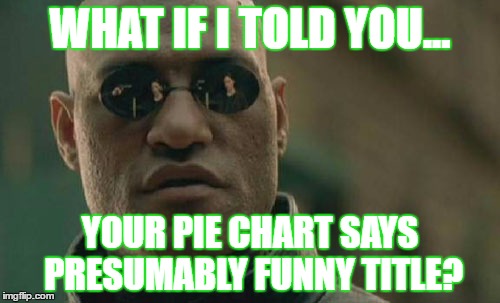 Matrix Morpheus Meme | WHAT IF I TOLD YOU... YOUR PIE CHART SAYS PRESUMABLY FUNNY TITLE? | image tagged in memes,matrix morpheus | made w/ Imgflip meme maker