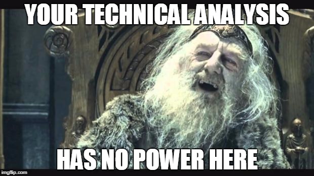 You have no power here | YOUR TECHNICAL ANALYSIS; HAS NO POWER HERE | image tagged in you have no power here | made w/ Imgflip meme maker