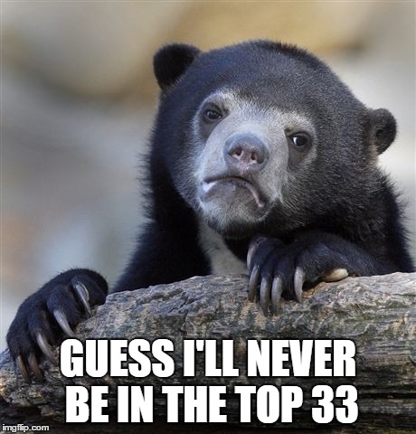 Confession Bear Meme | GUESS I'LL NEVER BE IN THE TOP 33 | image tagged in memes,confession bear | made w/ Imgflip meme maker
