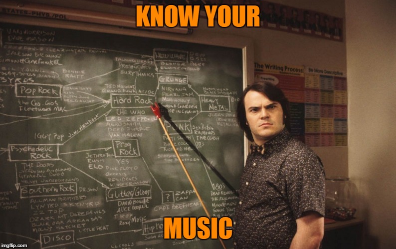 KNOW YOUR MUSIC | made w/ Imgflip meme maker