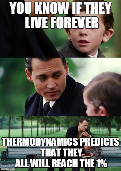 YOU KNOW IF THEY LIVE FOREVER THERMODYNAMICS PREDICTS THAT THEY ALL WILL REACH THE 1% | made w/ Imgflip meme maker