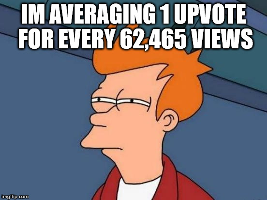 Fry Mirrored | IM AVERAGING 1 UPVOTE FOR EVERY 62,465 VIEWS | image tagged in fry mirrored | made w/ Imgflip meme maker