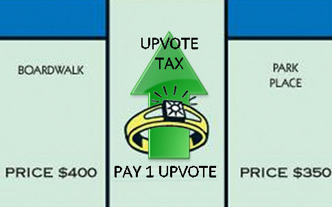 upvote tax Blank Meme Template