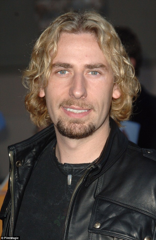 Chad Kroeger Blank Meme Template