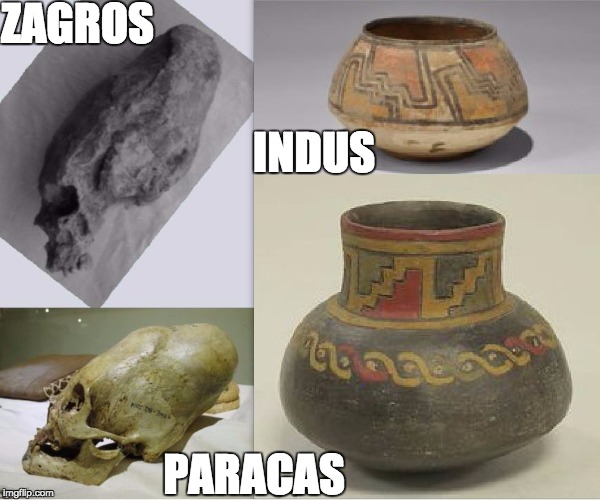 ZAGROS; INDUS; PARACAS | image tagged in meme | made w/ Imgflip meme maker