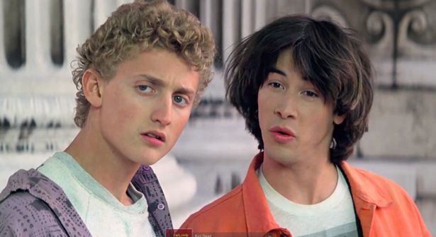 Bill and Ted on Congress Blank Meme Template