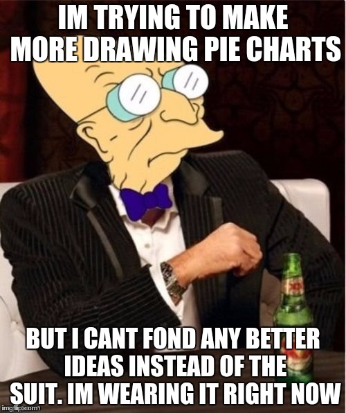 IM TRYING TO MAKE MORE DRAWING PIE CHARTS; BUT I CANT FOND ANY BETTER IDEAS INSTEAD OF THE SUIT. IM WEARING IT RIGHT NOW | image tagged in memes,funny | made w/ Imgflip meme maker