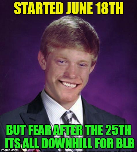 STARTED JUNE 18TH BUT FEAR AFTER THE 25TH ITS ALL DOWNHILL FOR BLB | made w/ Imgflip meme maker