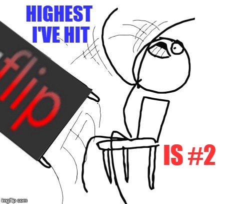 HIGHEST I'VE HIT IS #2 | made w/ Imgflip meme maker