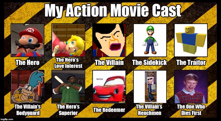 My Action Movie Cast | image tagged in my action movie cast | made w/ Imgflip meme maker
