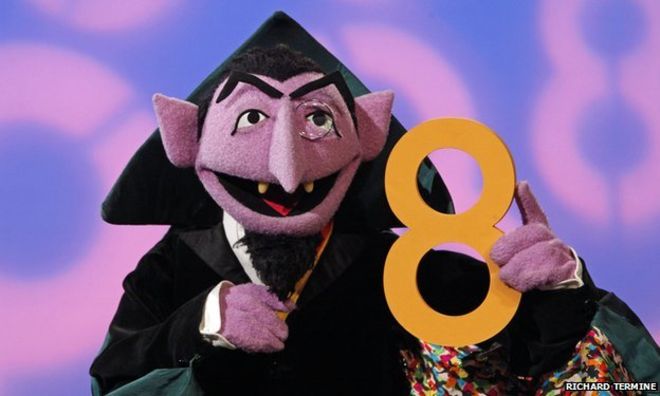 The Count (Eight-8) Blank Meme Template
