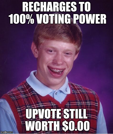 Bad Luck Brian Meme | RECHARGES TO 100% VOTING POWER; UPVOTE STILL WORTH $0.00 | image tagged in memes,bad luck brian | made w/ Imgflip meme maker