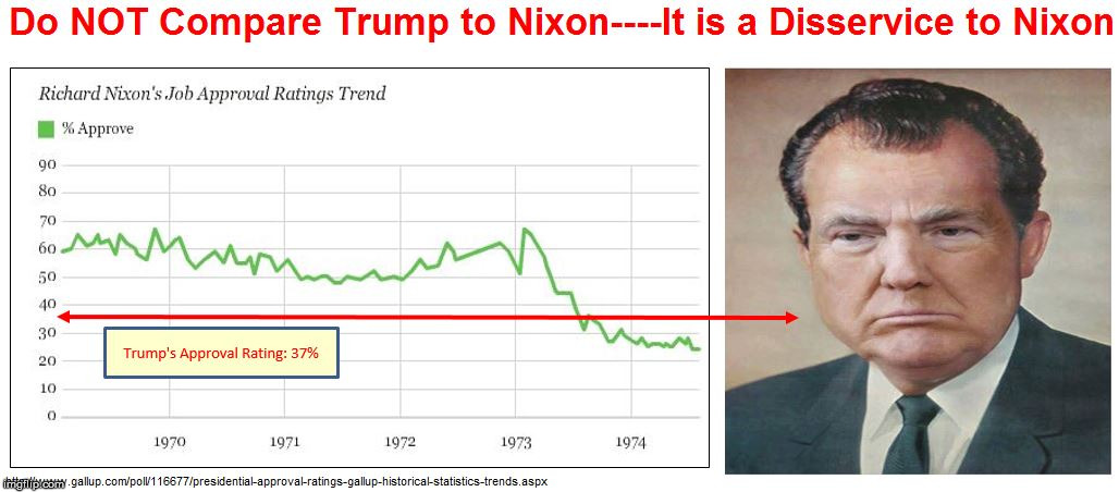 image tagged in trump vs nixon poll 's | made w/ Imgflip meme maker