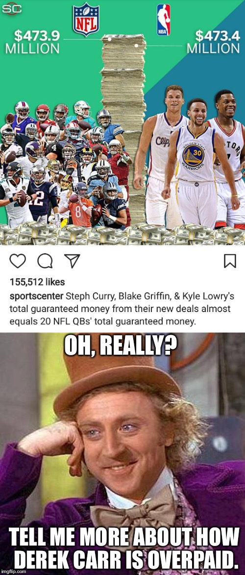 The NBA is a joke. | OH, REALLY? TELL ME MORE ABOUT HOW DEREK CARR IS OVERPAID. | image tagged in creepy condescending wonka,nba,nfl,money | made w/ Imgflip meme maker