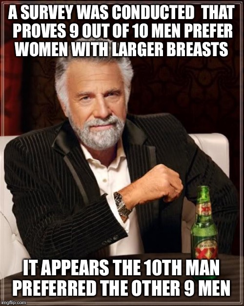 odd man out | A SURVEY WAS CONDUCTED  THAT PROVES 9 OUT OF 10 MEN PREFER WOMEN WITH LARGER BREASTS; IT APPEARS THE 10TH MAN PREFERRED THE OTHER 9 MEN | image tagged in memes,the most interesting man in the world,funny | made w/ Imgflip meme maker