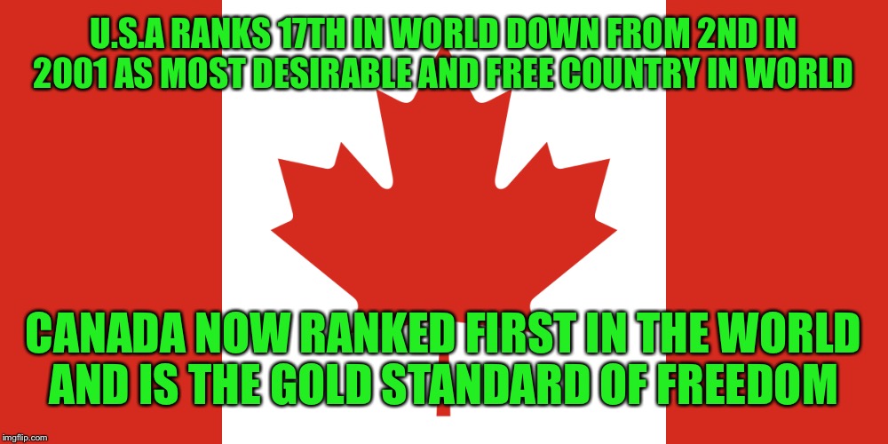 U.S.A RANKS 17TH IN WORLD DOWN FROM 2ND IN 2001 AS MOST DESIRABLE AND FREE COUNTRY IN WORLD CANADA NOW RANKED FIRST IN THE WORLD AND IS THE  | made w/ Imgflip meme maker