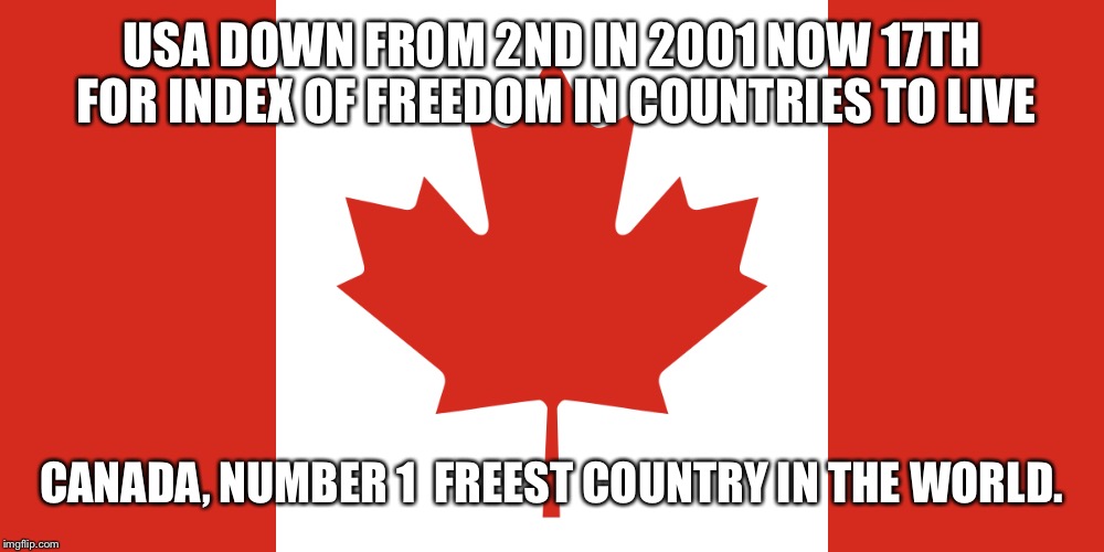 USA DOWN FROM 2ND IN 2001 NOW 17TH FOR INDEX OF FREEDOM IN COUNTRIES TO LIVE CANADA, NUMBER 1  FREEST COUNTRY IN THE WORLD. | made w/ Imgflip meme maker