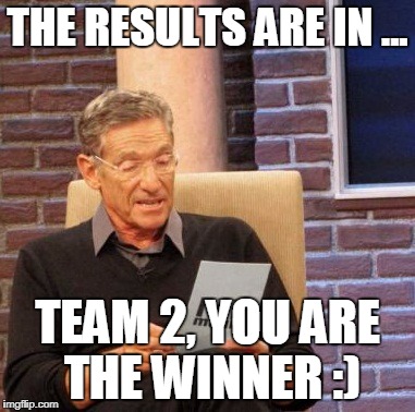 Maury Lie Detector Meme | THE RESULTS ARE IN ... TEAM 2, YOU ARE THE WINNER :) | image tagged in memes,maury lie detector | made w/ Imgflip meme maker