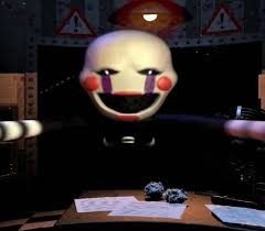 Marionette Jumpscare Blank Meme Template