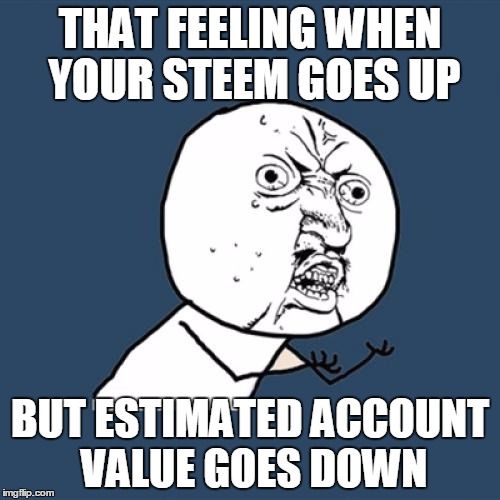 Y U No Meme | THAT FEELING WHEN YOUR STEEM GOES UP; BUT ESTIMATED ACCOUNT VALUE GOES DOWN | image tagged in memes,y u no | made w/ Imgflip meme maker