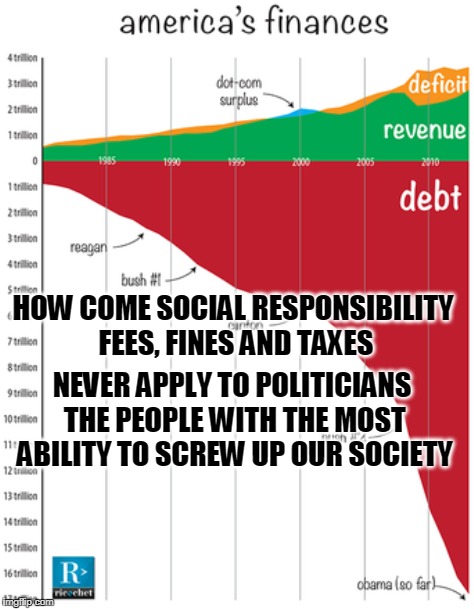 Social Responsibility and National Debt | HOW COME SOCIAL RESPONSIBILITY FEES, FINES AND TAXES; NEVER APPLY TO POLITICIANS THE PEOPLE WITH THE MOST ABILITY TO SCREW UP OUR SOCIETY | image tagged in national debt,social responsibility fee,economy,governmetn spending | made w/ Imgflip meme maker