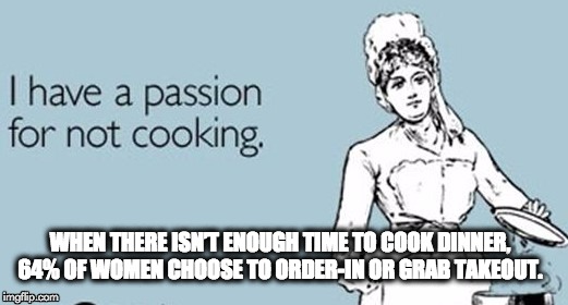 WHEN THERE ISN’T ENOUGH TIME TO COOK DINNER, 64% OF WOMEN CHOOSE TO ORDER-IN OR GRAB TAKEOUT. | image tagged in cooking | made w/ Imgflip meme maker