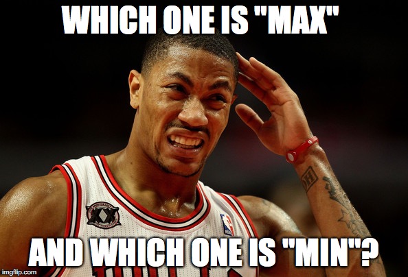 WHICH ONE IS "MAX"; AND WHICH ONE IS "MIN"? | made w/ Imgflip meme maker