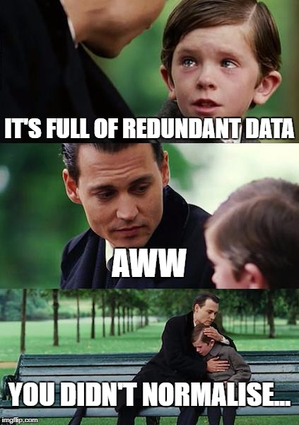Decomposing Relations | IT'S FULL OF REDUNDANT DATA; AWW; YOU DIDN'T NORMALISE... | image tagged in memes,databasing,normalization,normalisation,database,redundancy | made w/ Imgflip meme maker