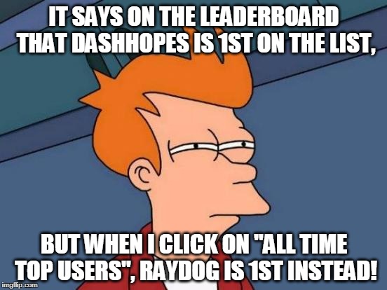 So who is first on the Leaderboard then??? | IT SAYS ON THE LEADERBOARD THAT DASHHOPES IS 1ST ON THE LIST, BUT WHEN I CLICK ON "ALL TIME TOP USERS", RAYDOG IS 1ST INSTEAD! | image tagged in memes,futurama fry | made w/ Imgflip meme maker