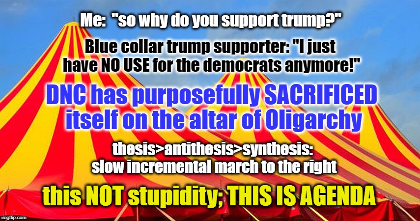 Blood Offering | Me:  "so why do you support trump?"; Blue collar trump supporter: "I just have NO USE for the democrats anymore!"; DNC has purposefully SACRIFICED itself on the altar of Oligarchy; thesis>antithesis>synthesis: slow incremental march to the right; this NOT stupidity; THIS IS AGENDA | image tagged in circus,agenda,oligarchy | made w/ Imgflip meme maker