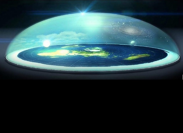 High Quality Dome Over Flat Earth Blank Meme Template