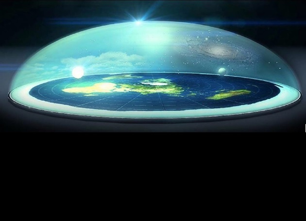 Dome Over Flat Earth Blank Meme Template