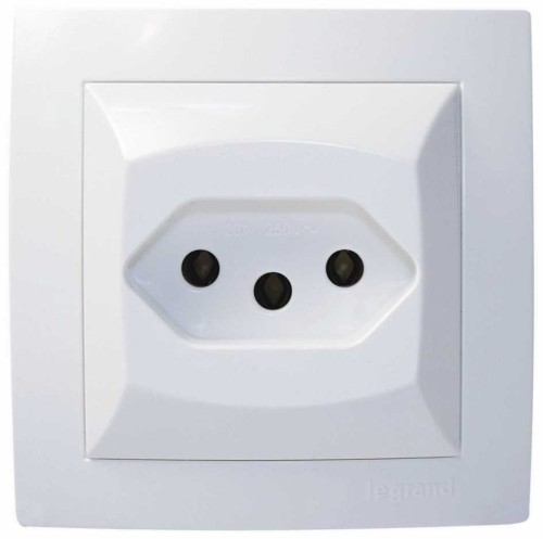 socket Blank Meme Template