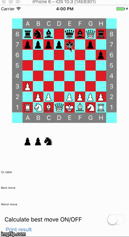 KING FROM E7 IS NOT ALLOWED TO MOVE TO F7 OR E6 BACUSE IT WILL STEP INTO CHECK SO IT MOVES TO F6 | image tagged in gifs | made w/ Imgflip video-to-gif maker