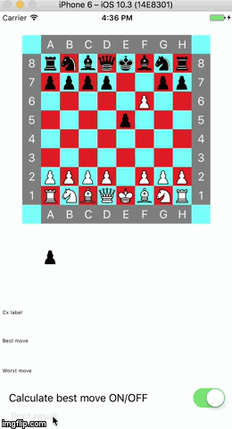 This chess app offers "best move suggestions". First Label offers a move that leads to check if possible. Second label offers a move that produces the best cost/benefit move, and the Third label shows the worst move you can make. Notice how suggestions change in labels below | image tagged in gifs | made w/ Imgflip video-to-gif maker