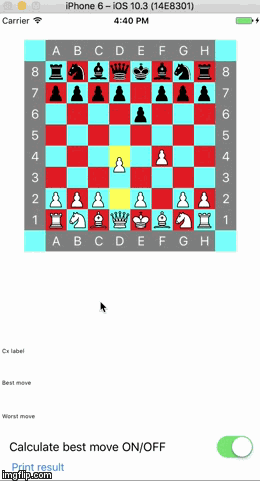 This chess game offers best move suggestions. In this case it suggested Black Queen to move from D8 to H4 so it puts the White King in check | image tagged in gifs | made w/ Imgflip video-to-gif maker