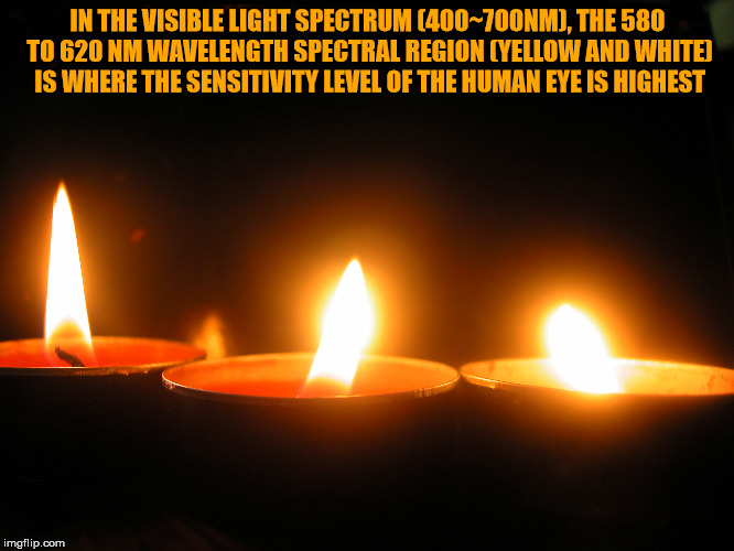 IN THE VISIBLE LIGHT SPECTRUM (400~700NM), THE 580 TO 620 NM WAVELENGTH SPECTRAL REGION (YELLOW AND WHITE) IS WHERE THE SENSITIVITY LEVEL OF THE HUMAN EYE IS HIGHEST | made w/ Imgflip meme maker