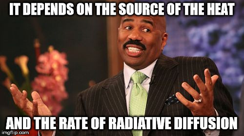 IT DEPENDS ON THE SOURCE OF THE HEAT AND THE RATE OF RADIATIVE DIFFUSION | image tagged in memes,steve harvey | made w/ Imgflip meme maker