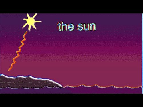 The Sun Is A Deadly Laser Blank Meme Template