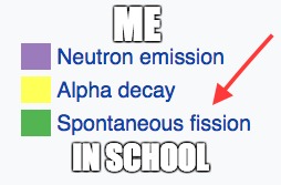 ME; IN SCHOOL | image tagged in meme,back to school,physics,dead | made w/ Imgflip meme maker