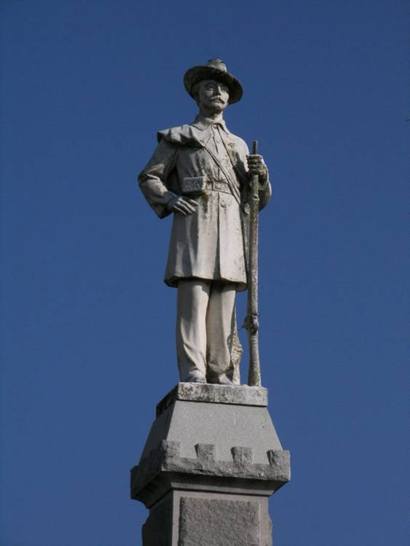 High Quality Confederate Monument Blank Meme Template