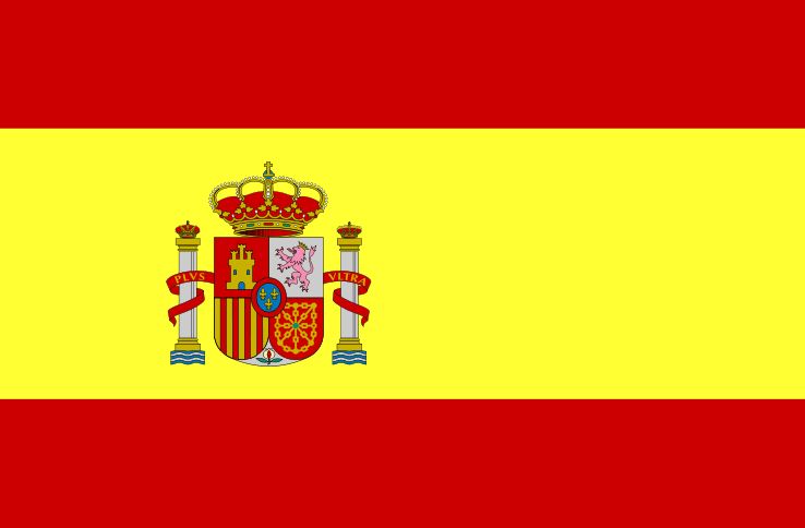 Spain Blank Meme Template