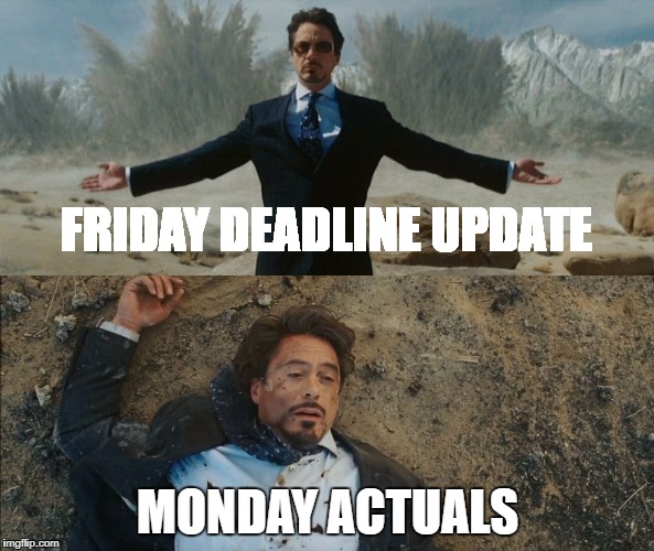 Tony Stark Before and After | FRIDAY DEADLINE UPDATE; MONDAY ACTUALS | image tagged in tony stark before and after | made w/ Imgflip meme maker