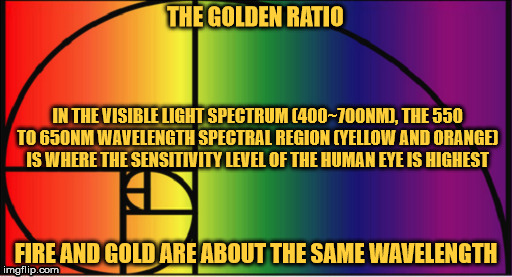 FIRE AND GOLD ARE ABOUT THE SAME WAVELENGTH | made w/ Imgflip meme maker