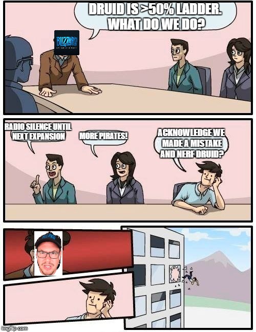 Boardroom Meeting Suggestion Meme - Imgflip