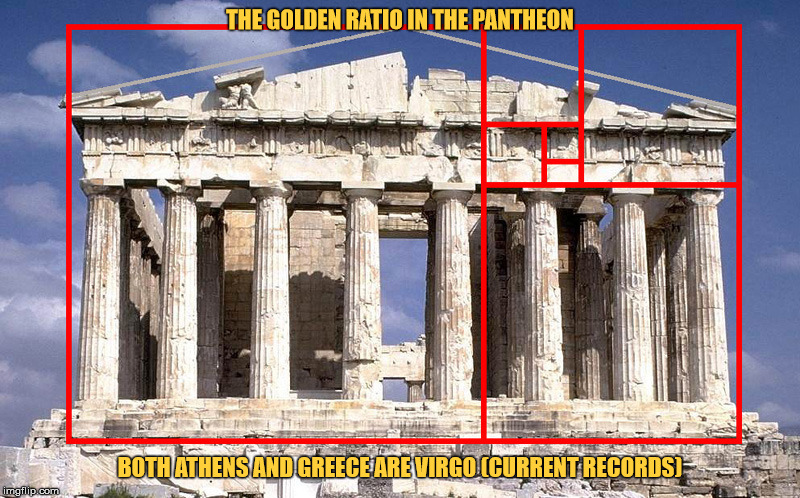 THE GOLDEN RATIO IN THE PANTHEON; BOTH ATHENS AND GREECE ARE VIRGO (CURRENT RECORDS) | made w/ Imgflip meme maker