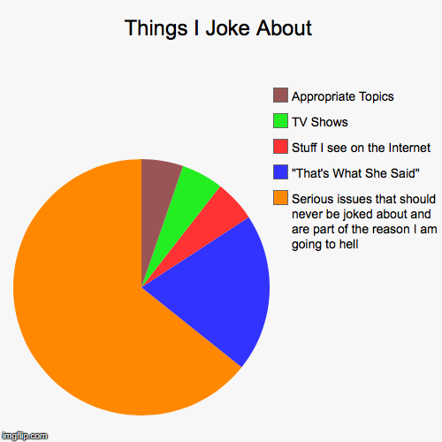 Things I Joke About - Imgflip