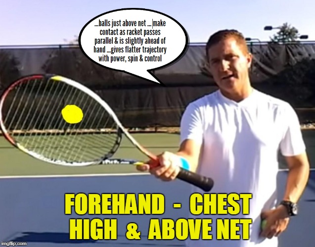 Tennis: Forehand Control - Spin - Flat | FOREHAND  -  CHEST HIGH  &  ABOVE NET | image tagged in tennis | made w/ Imgflip meme maker