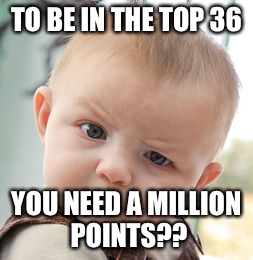 A lot has changed in the last three years | TO BE IN THE TOP 36; YOU NEED A MILLION POINTS?? | image tagged in memes,skeptical baby | made w/ Imgflip meme maker