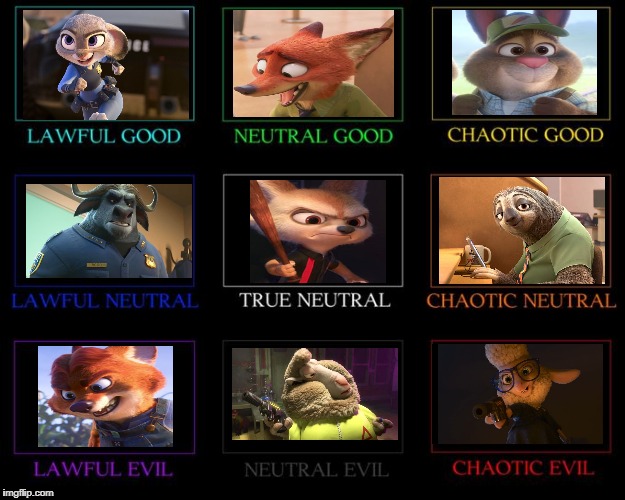 Zootopia Alignment Chart | image tagged in alignment chart,zootopia,disney | made w/ Imgflip meme maker
